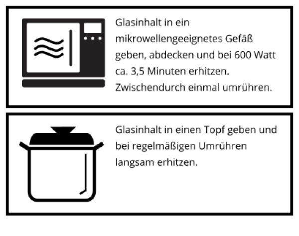 Zubereitung